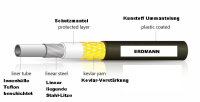 1 m Bowdenzughülle in weiß für Schaltungszüge